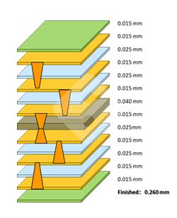 �ŵ�88(�й���½)���޹�˾ - �ٷ���վ