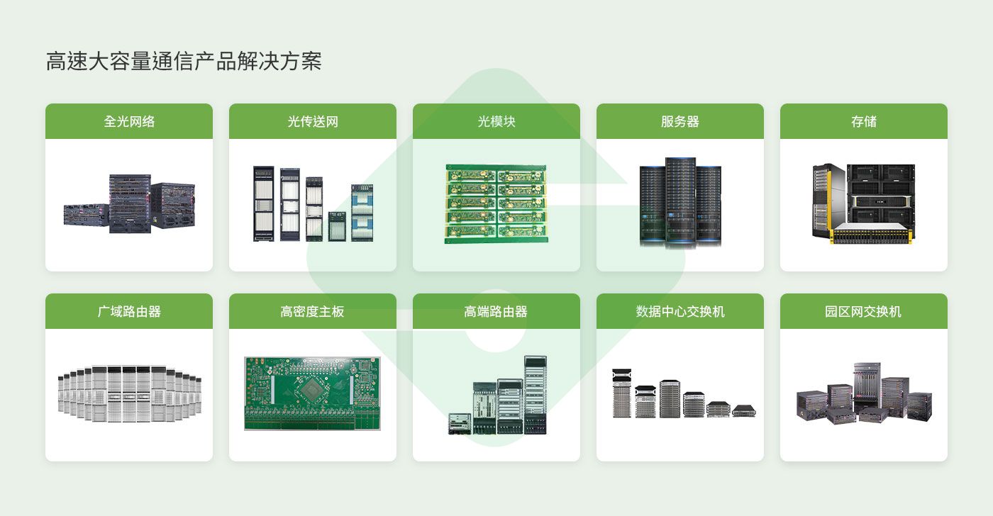 �ŵ�88(�й���½)���޹�˾ - �ٷ���վ