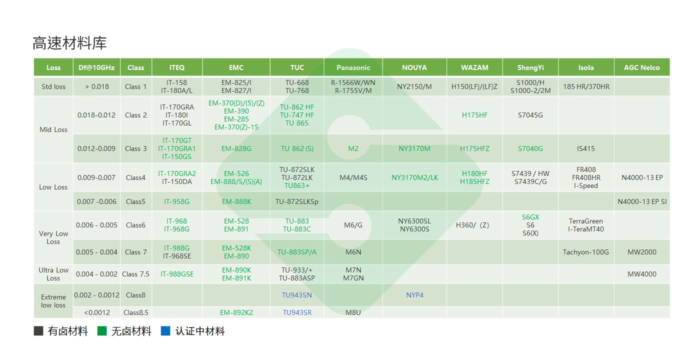 �ŵ�88(�й���½)���޹�˾ - �ٷ���վ