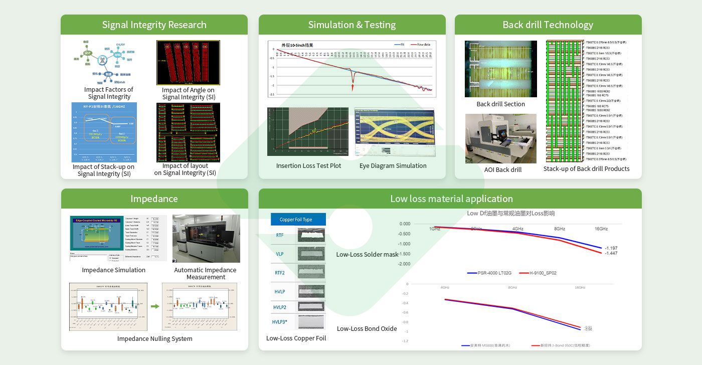 �ŵ�88(�й���½)���޹�˾ - �ٷ���վ