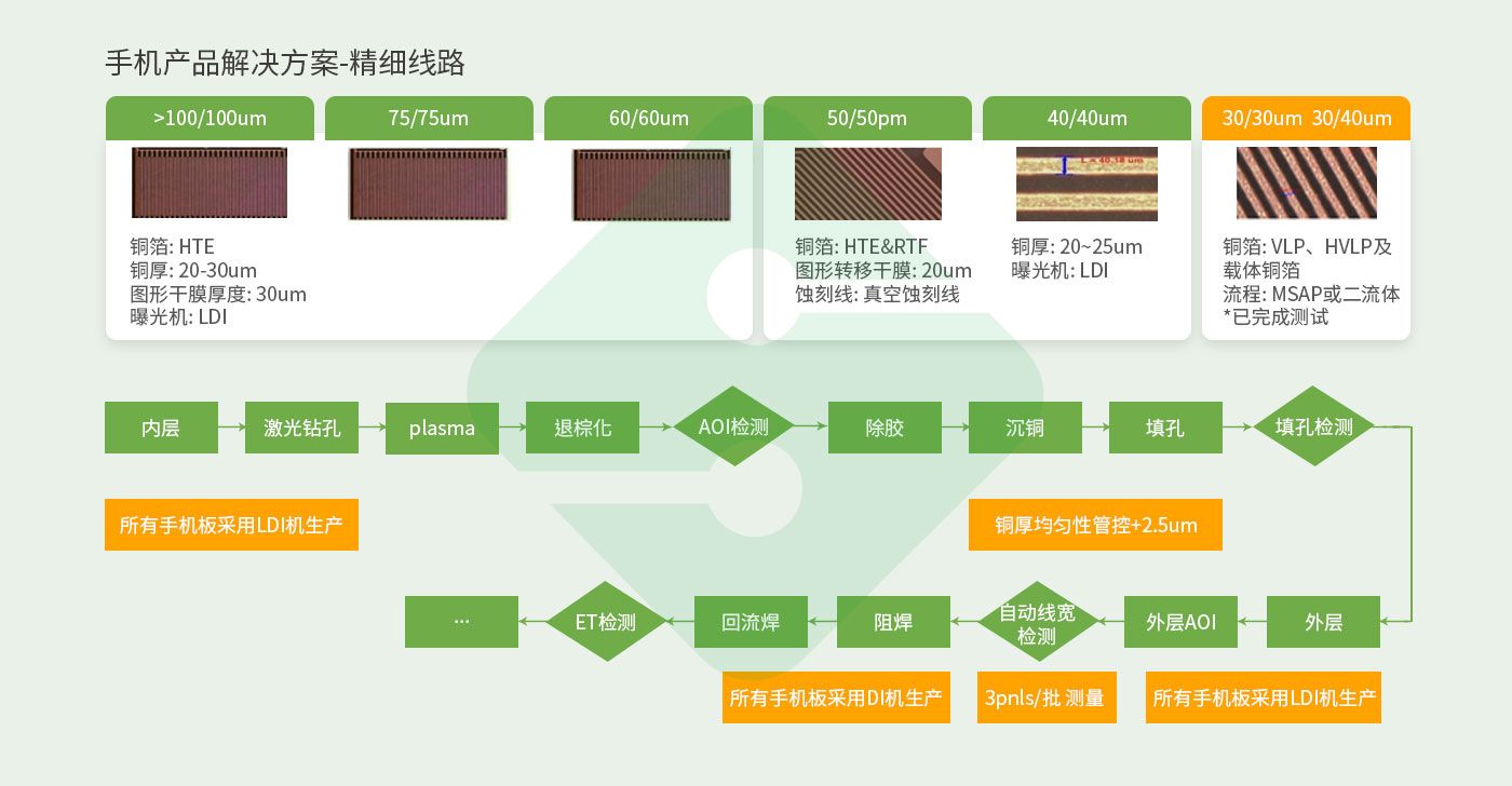 �ŵ�88(�й���½)���޹�˾ - �ٷ���վ