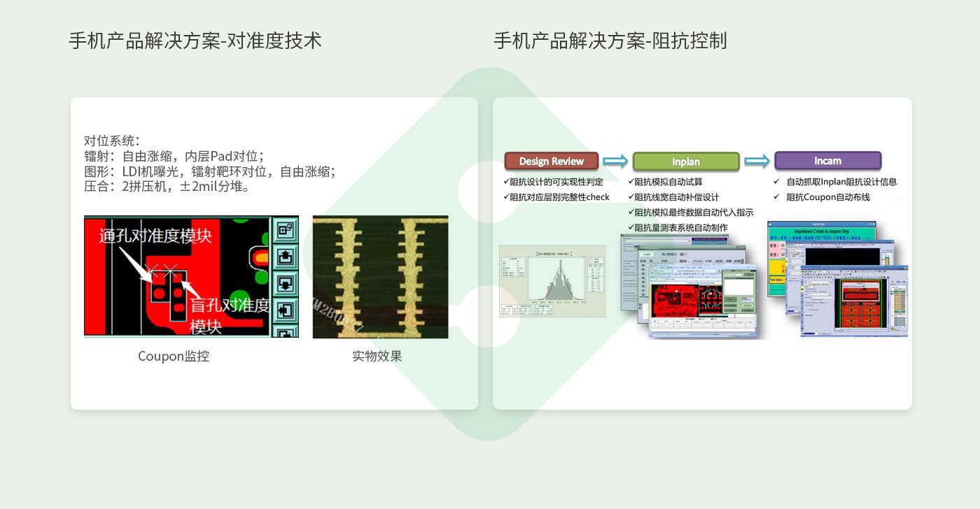 �ŵ�88(�й���½)���޹�˾ - �ٷ���վ