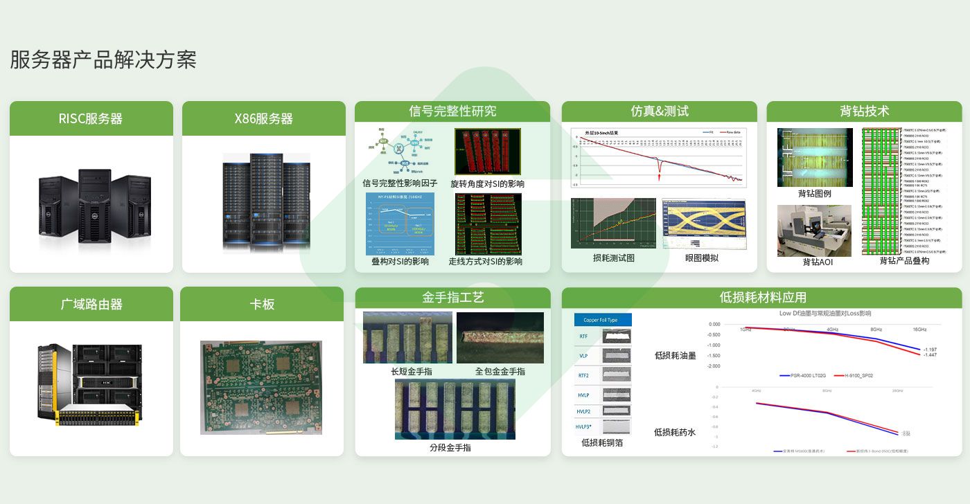 �ŵ�88(�й���½)���޹�˾ - �ٷ���վ