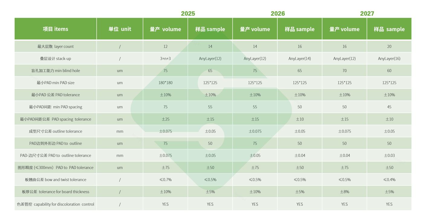 �ŵ�88(�й���½)���޹�˾ - �ٷ���վ