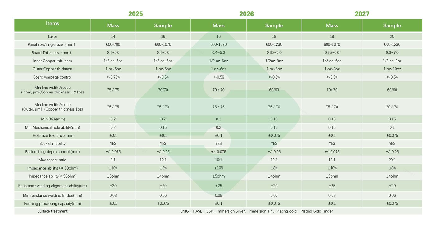 �ŵ�88(�й���½)���޹�˾ - �ٷ���վ