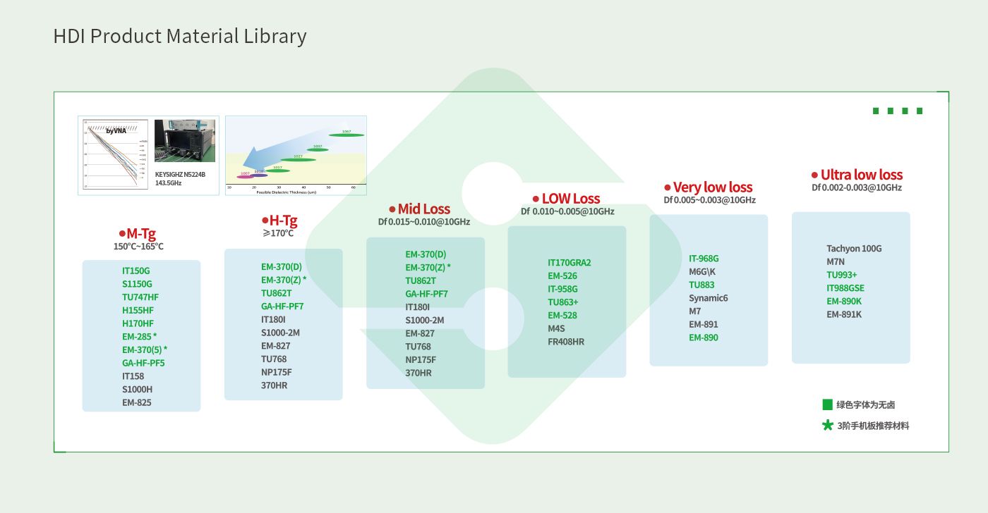 优德88(中国大陆)有限公司 - 官方网站