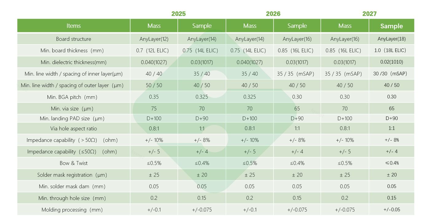 优德88(中国大陆)有限公司 - 官方网站