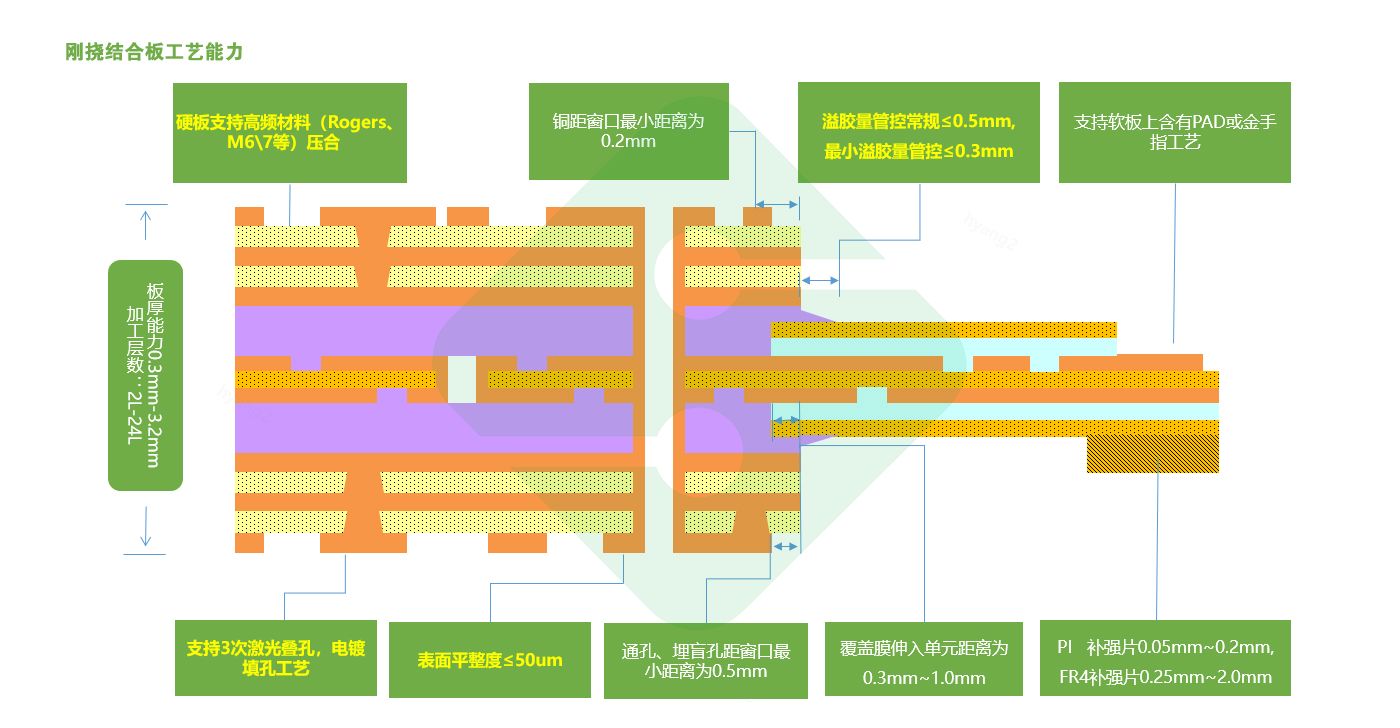 优德88(中国大陆)有限公司 - 官方网站
