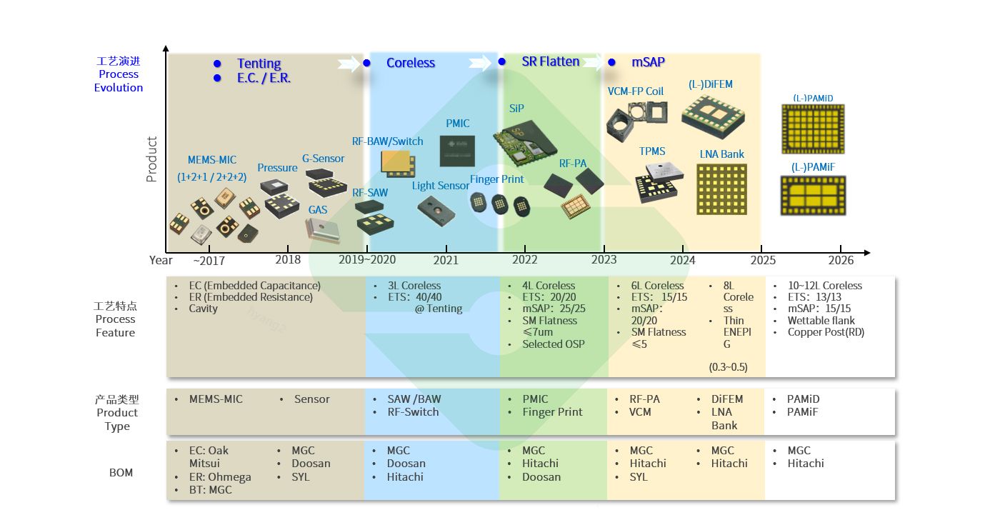 优德88(中国大陆)有限公司 - 官方网站