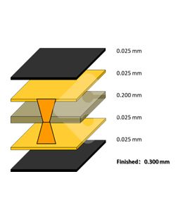 优德88(中国大陆)有限公司 - 官方网站