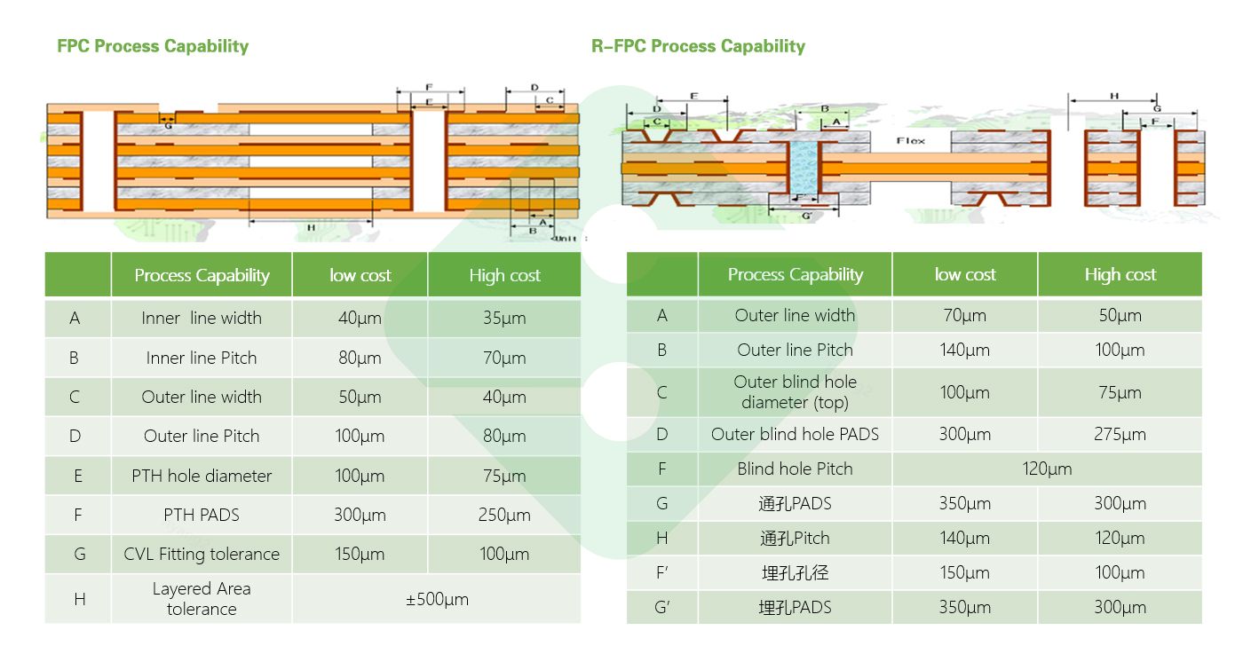 优德88(中国大陆)有限公司 - 官方网站