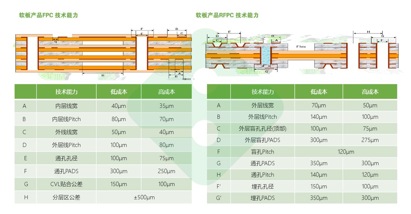 优德88(中国大陆)有限公司 - 官方网站
