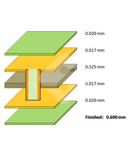 优德88(中国大陆)有限公司 - 官方网站