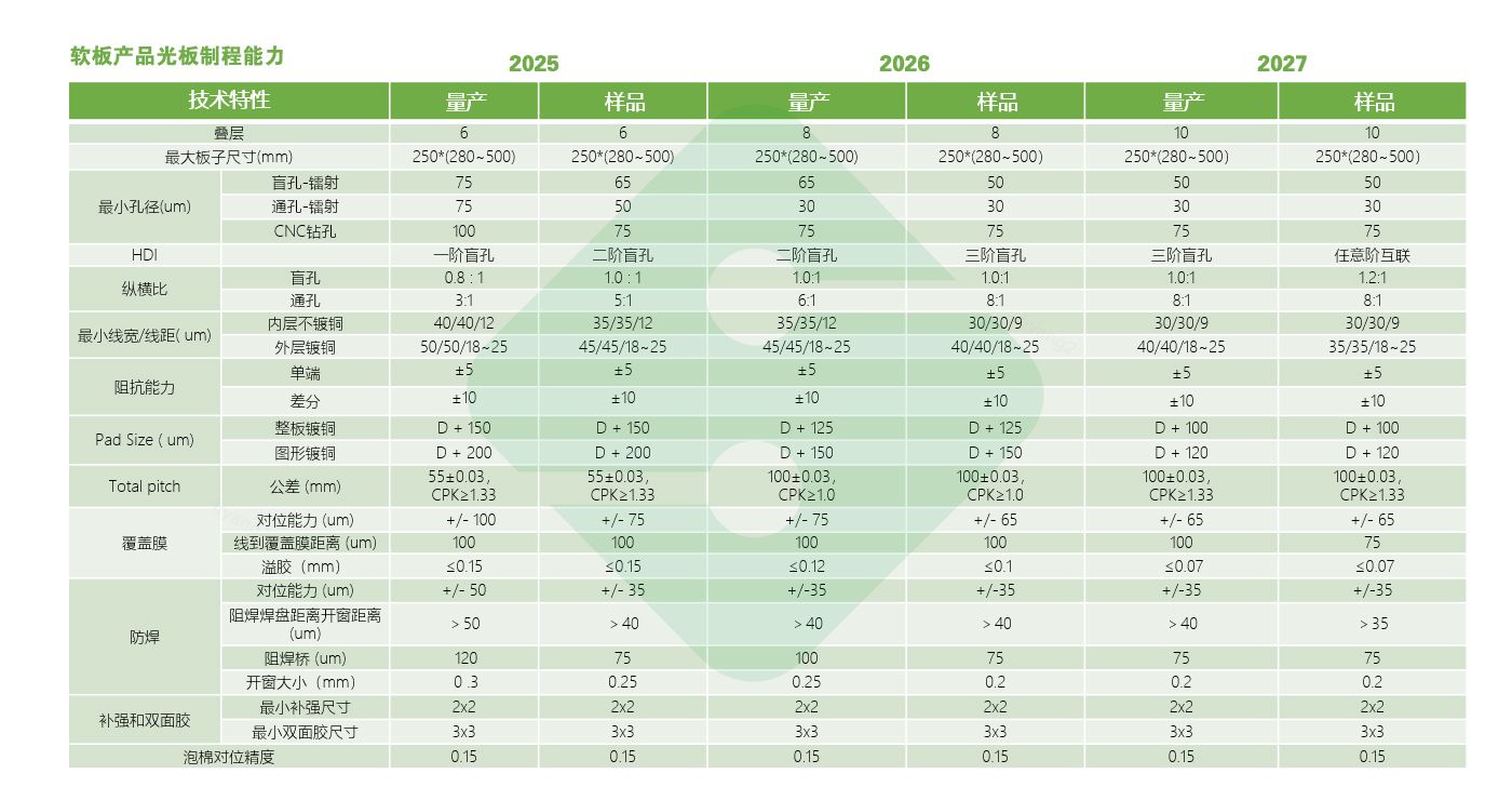 优德88(中国大陆)有限公司 - 官方网站