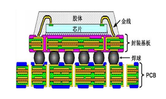 优德88(中国大陆)有限公司 - 官方网站